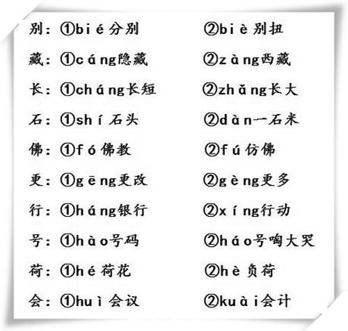 最全小学语文多音字汇总!看完孩子们都"感谢不已"