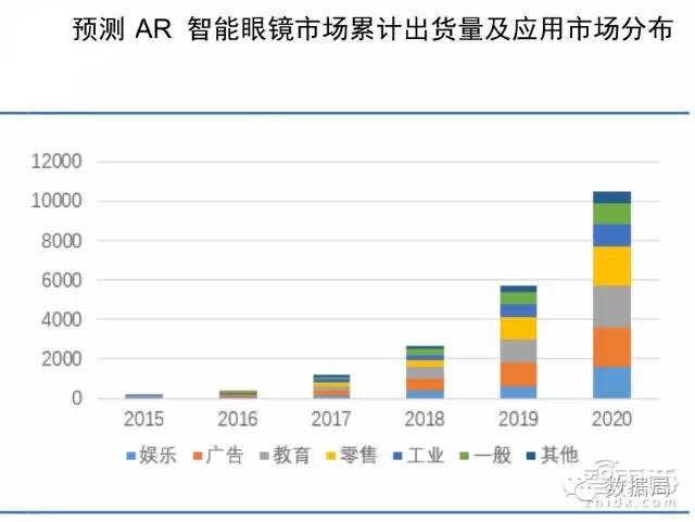 GDP国家先于地方(3)