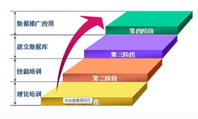 内衣店管理制度_内衣店(3)