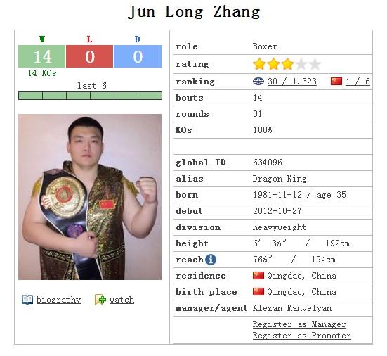 中国拳击手排名 中国职业拳手排名 中国最厉害拳手排名