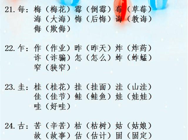 小学语文"辨字组词"大全!连老师都说人手一份!