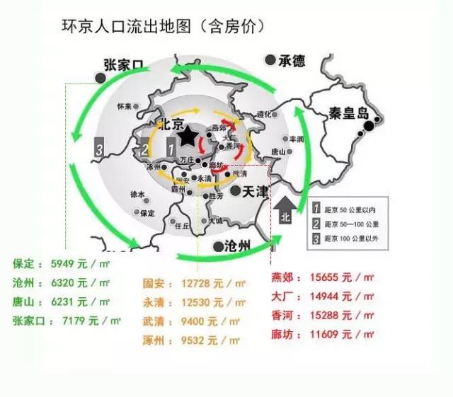 正式北京人口_北京人口密度分布图