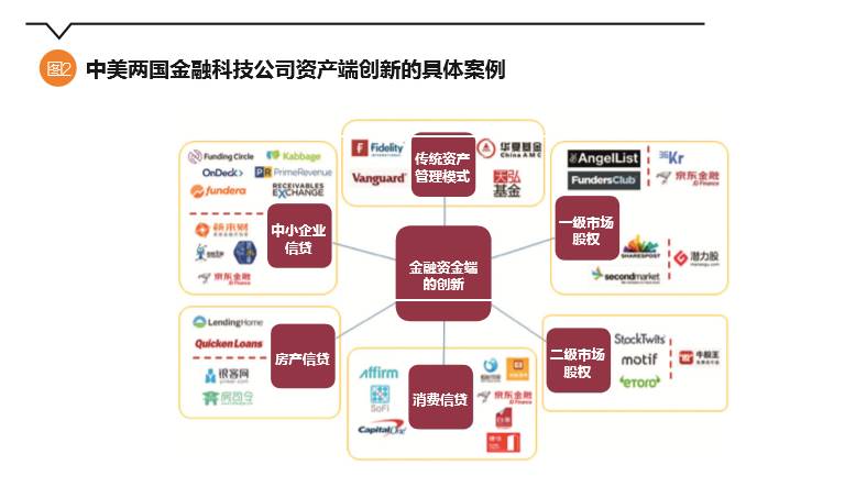 消费贷款规模与gdp的比_银行贷款图片