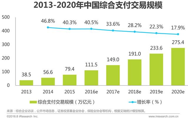 坚定不移走中国特色金融发展之路