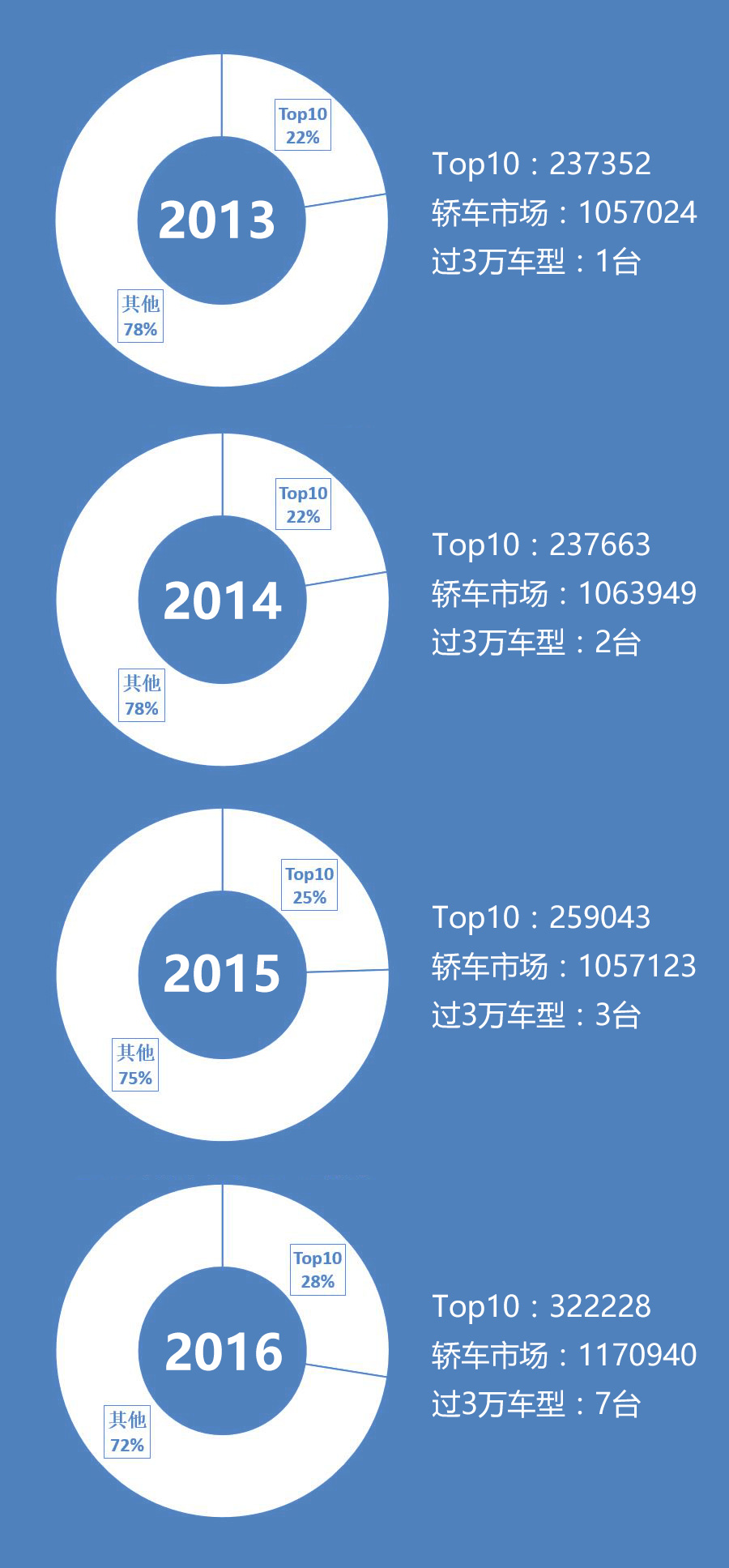 大ip是什么意思