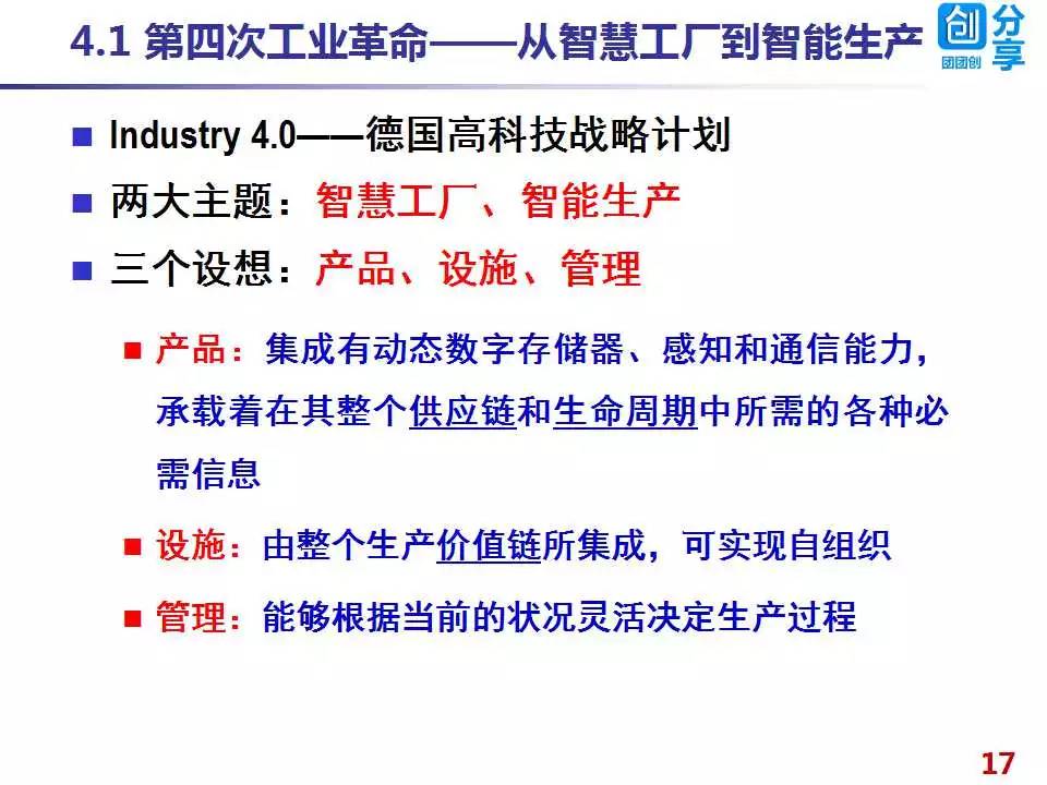 智造专题:百张PPT讲清德国工业4.0与中国制造