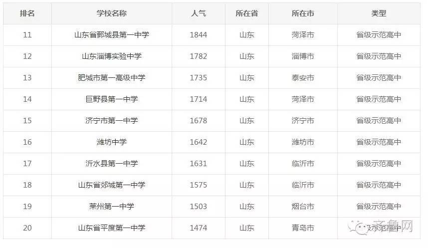 郯城县现有人口_郯城县地图(2)