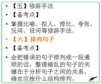 中小学语文考点汇总:拼音 汉字 句式 修辞手法!