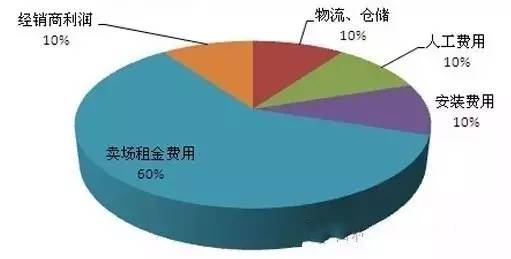 人口供应商 免费在线阅读_中国人口报在线阅读