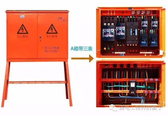 成套配电柜电源线颜色使用规定