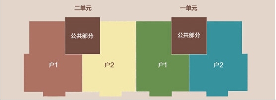 板式塔式板塔结合式 买房该选哪一式?