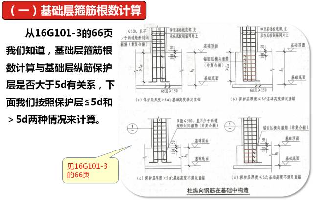 桩纵筋的搭接个数怎么计算的_老师怎么画