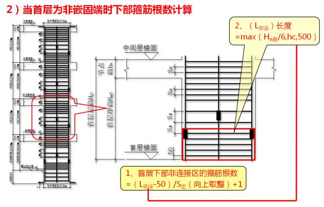 柱子搭接lle怎么计算_月饼怎么画