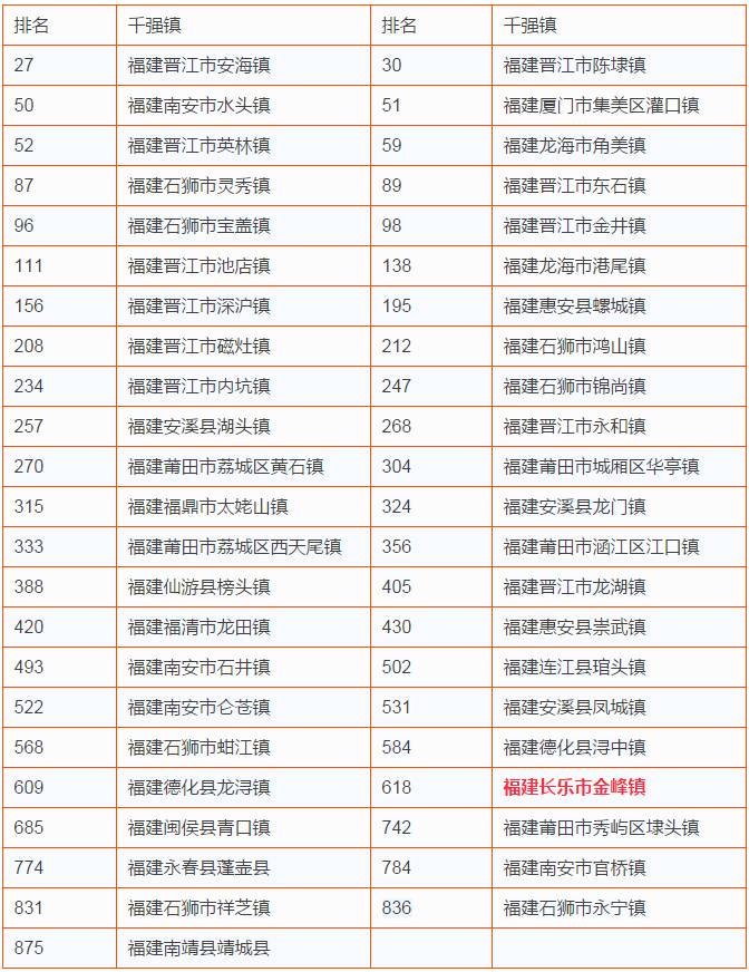 外来人口请及时到所在村报告_薛之谦天外来物图片(2)