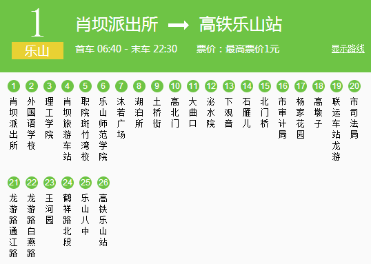 史上最全最新乐山公交路线和收发车时间价格终于来了125路全部都