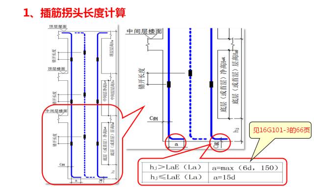 基础桩主筋搭接长度怎么计算_素描基础