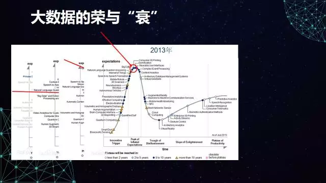 当人口达到巅峰_女人达到巅峰时表情图(2)