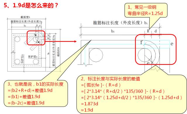 腰筋搭接长度怎么计算_梁腰筋搭接长度规范(2)