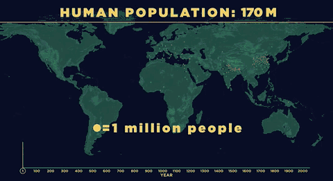 世界人口日_公元元年世界人口