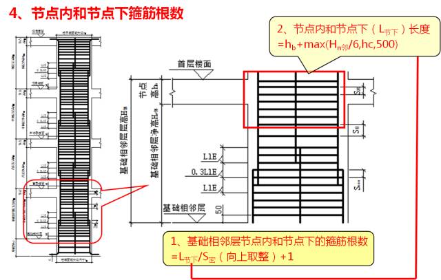 柱子纵筋搭接长度怎么计算_柱子插筋预留搭接长度(2)