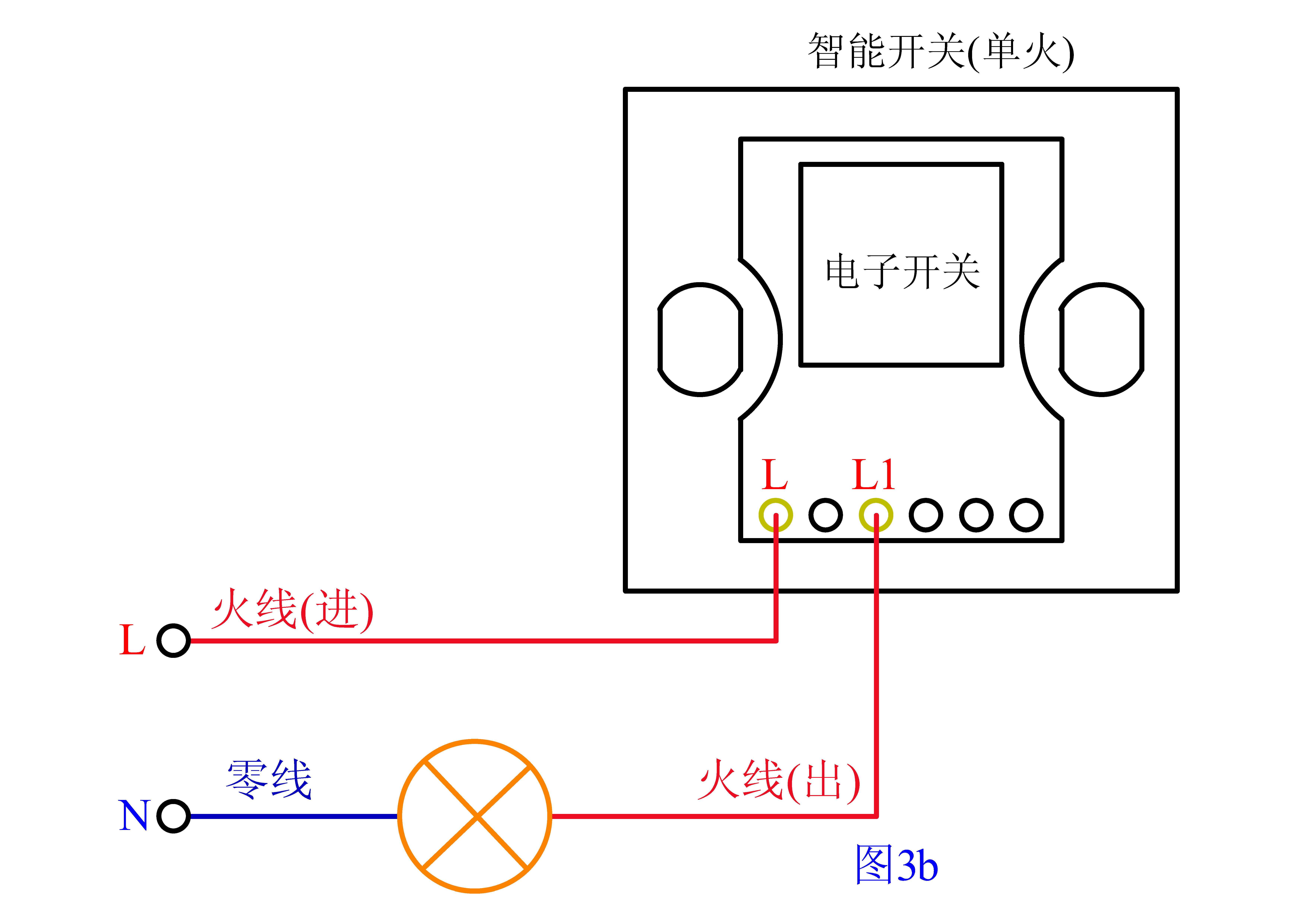 牛宝体育官网【智能家居】智能开关有哪些著名品牌？(图2)