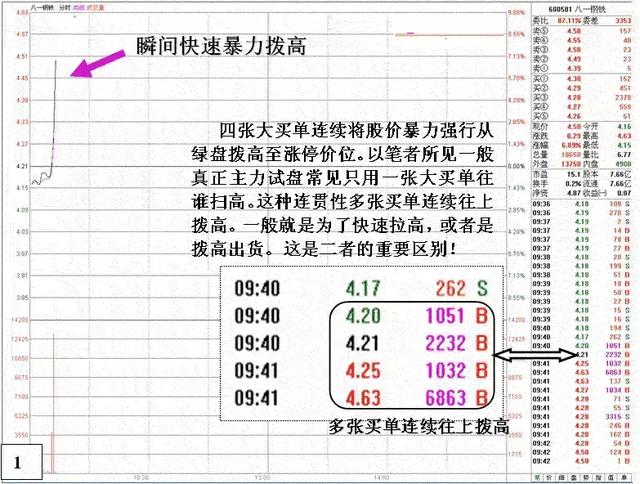 人口漏登地址措施_增加人口措施(3)