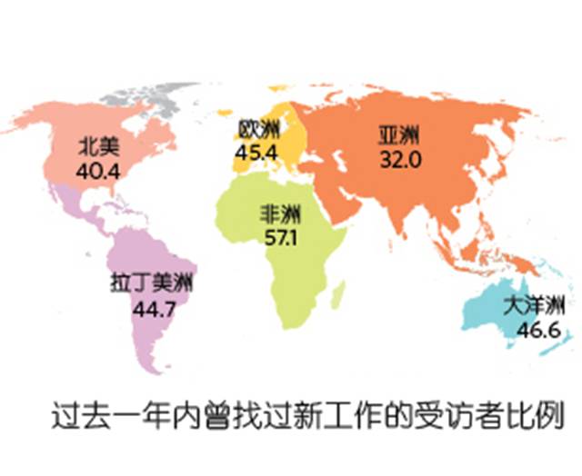 人口调差_人口调查日图片(2)