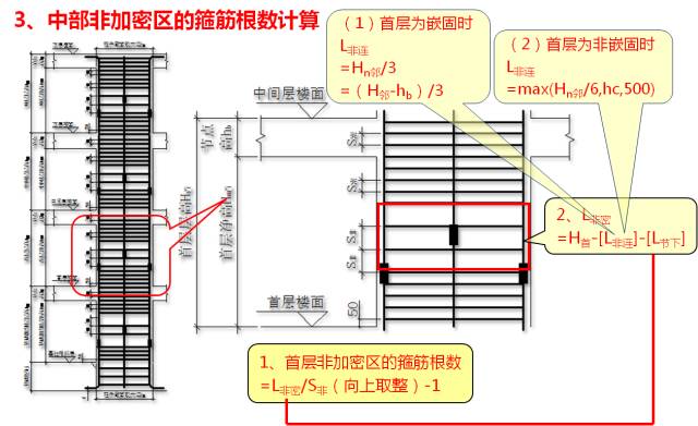 柱子纵筋搭接长度怎么计算_柱子插筋预留搭接长度