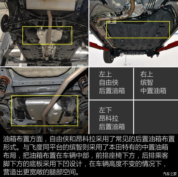 jeep自由侠和别克昂科拉 本田缤智底盘对比详解!