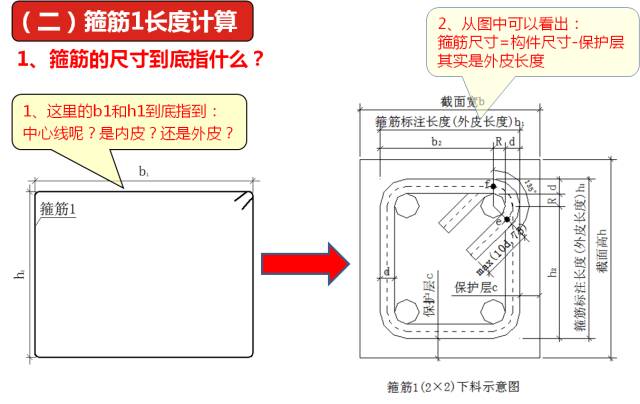 柱子搭接lle怎么计算_月饼怎么画