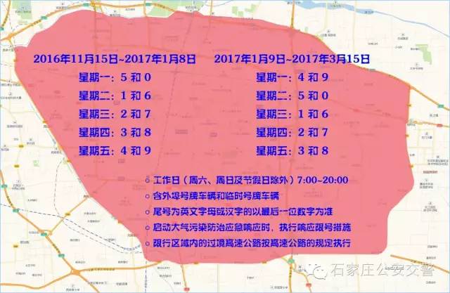 开始了!今天这些地方开始常规限行了