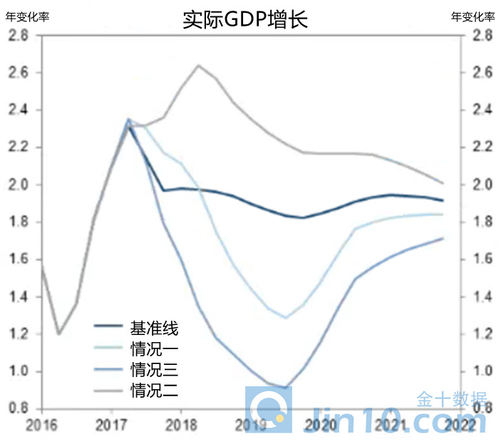 资兴市2019gdp为什么这么高(2)