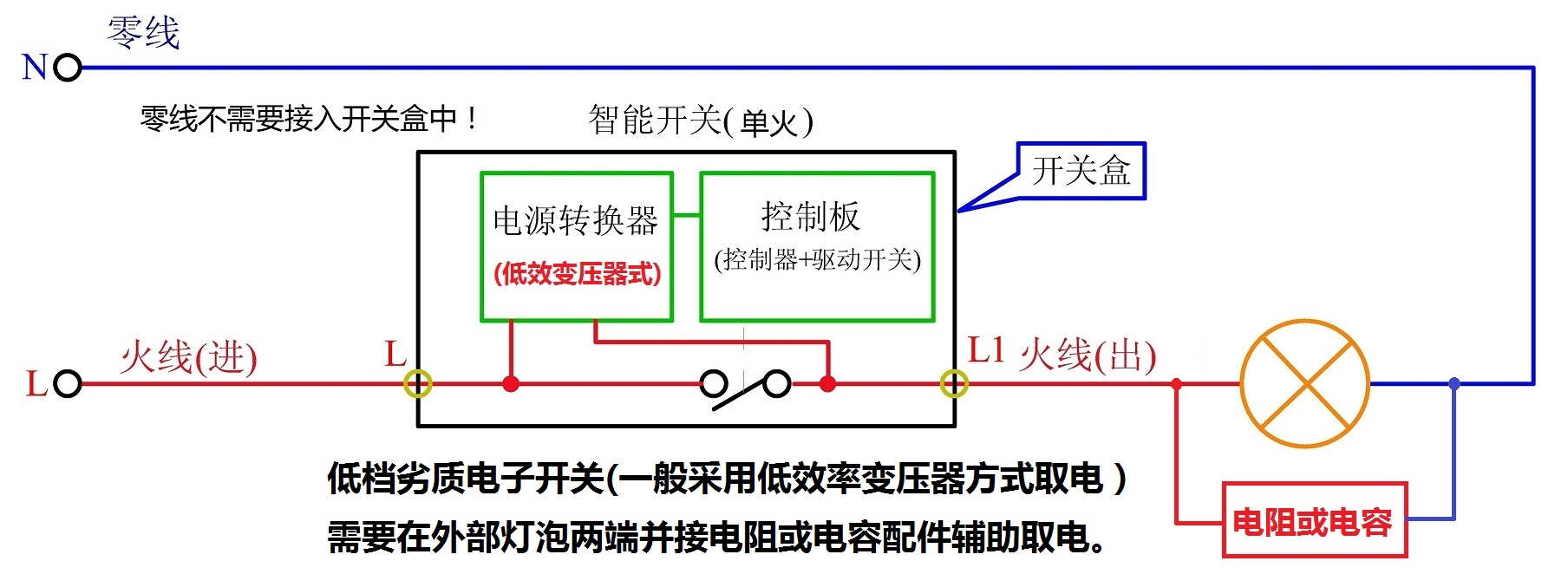 牛宝体育官网【智能家居】智能开关有哪些著名品牌？(图4)