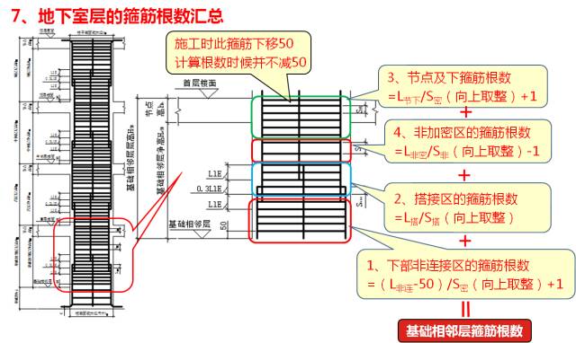 柱子纵筋搭接长度怎么计算_柱子插筋预留搭接长度(2)