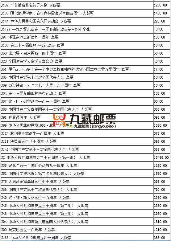 j 字邮票价格查询│11月16日最新价格表