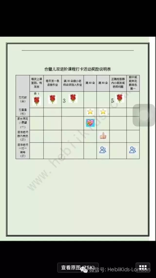 四岁孩子从大字不识到流畅阅读只差几个月的距