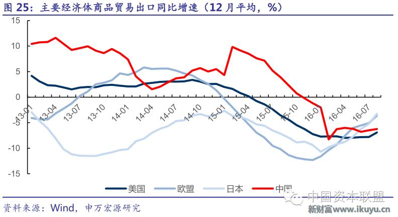 湖州2020年人口净流入_2020年湖州轨道交通图(3)