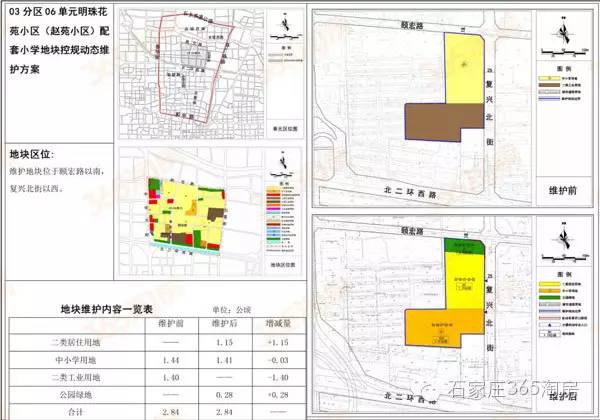 复工?官曝石家庄7地块控规动态 永邦天汇在列