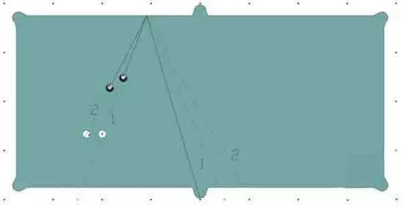 台球翻袋技巧教程台球翻袋瞄准点图解教学,为大家介绍了美式桌球上的