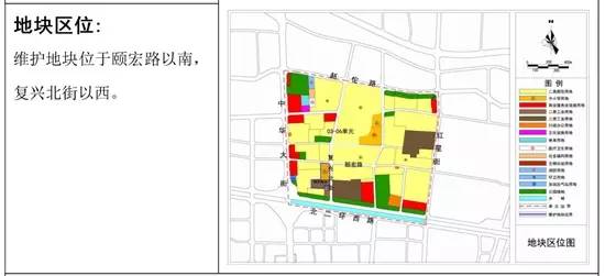 降低建筑密度降低人口密度_降低人口密度