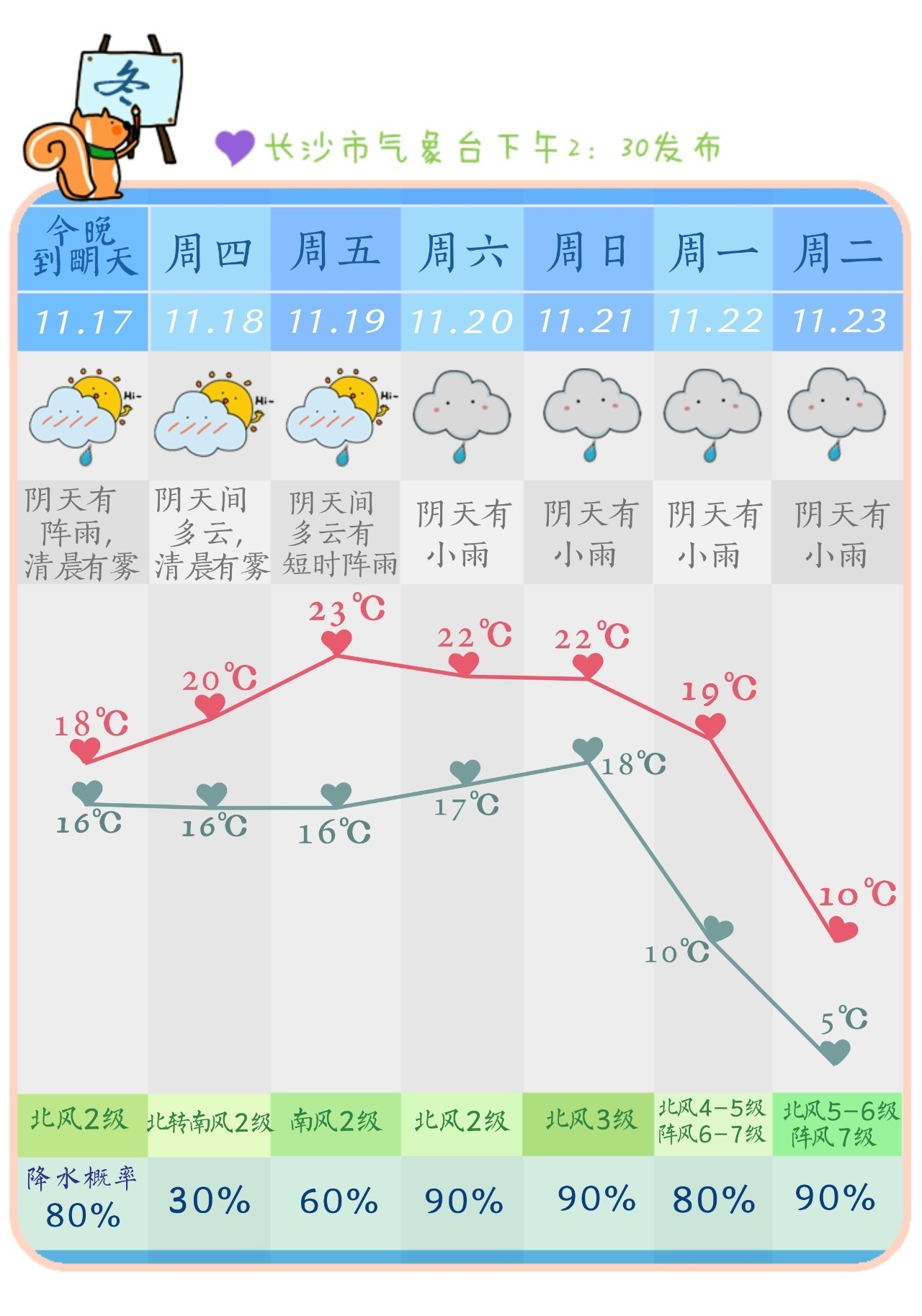 人工影响天气的原理是什么_人工影响天气