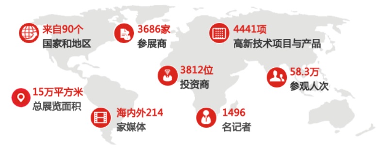 第十八屆高交會今日開幕，互聯網+物流成關注焦點(圖1)