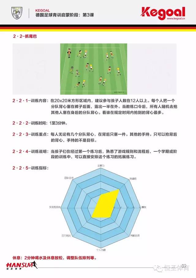 [爱高·恒圣德国足球教学视频] 启蒙阶段·第九