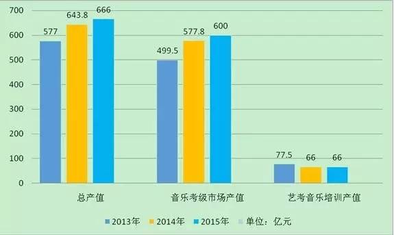 电子产品产值带动多少gdp_从 度电产值 看经济与能效