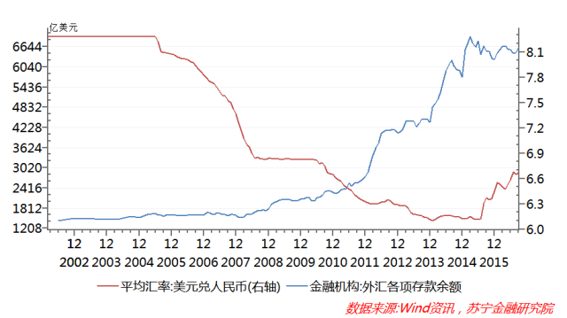 明末损失人口数量_明末地图(3)