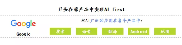 码报:【j2开奖】医疗、金融领域及C端产品，如何运用AI做决策？