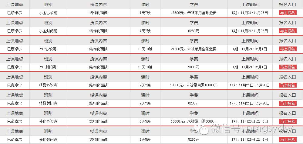 结构化面试19个经典