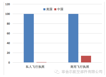 航天技术GDP_航天技术对接传统产业 开启真正意义的信息时代(2)