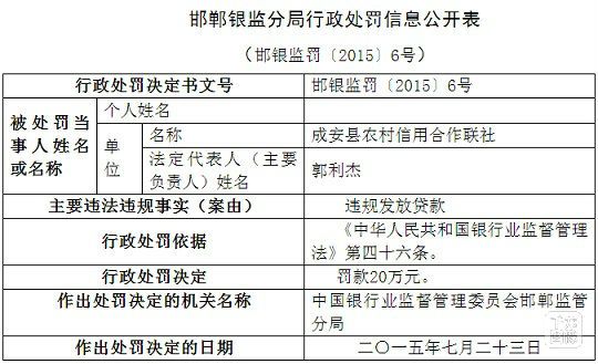 邯郸成安北徐村人口多少_成安纺织李军北阳照片