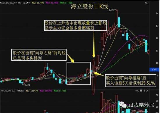 人口惯性计算_什么是人口抚养比 人口红利 人口惯性(2)